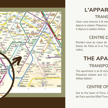 Apartment 1 Bedroom # Paris 14 # Alesia Екстер'єр фото