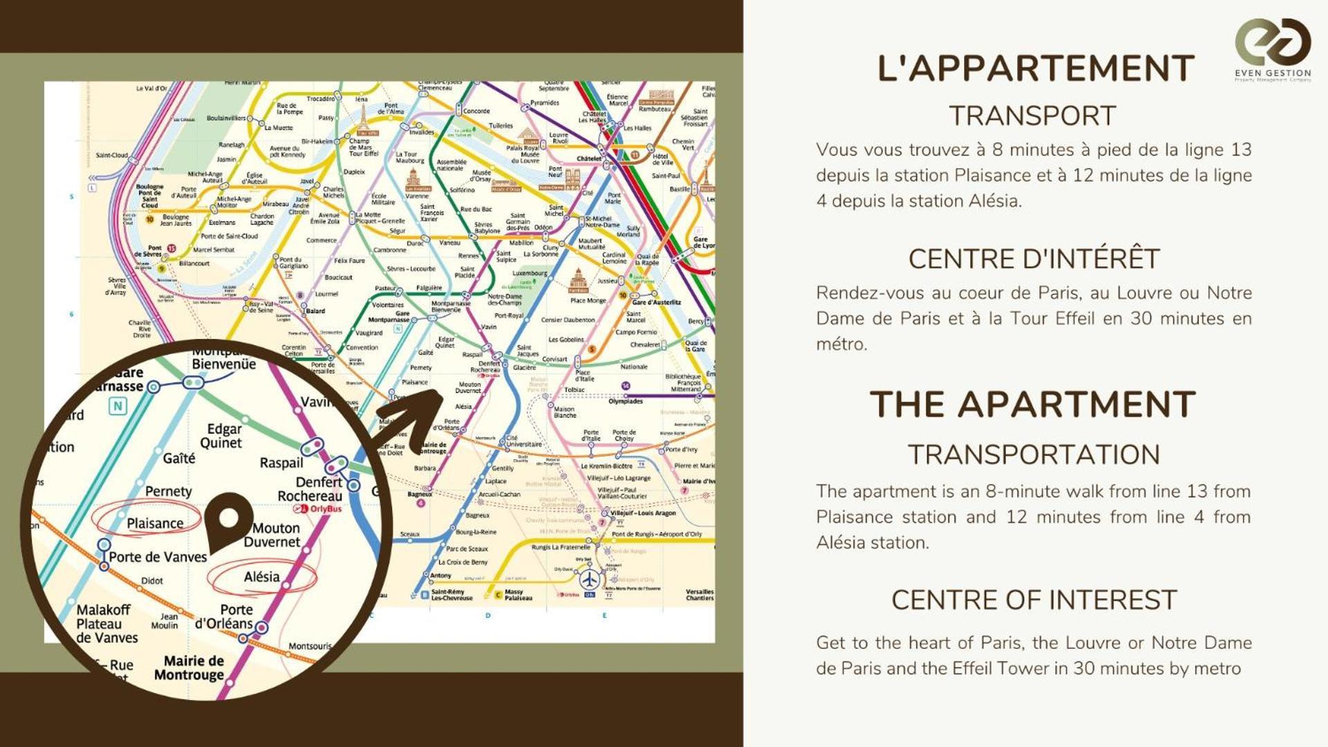 Apartment 1 Bedroom # Paris 14 # Alesia Екстер'єр фото